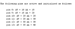 preassigned variables